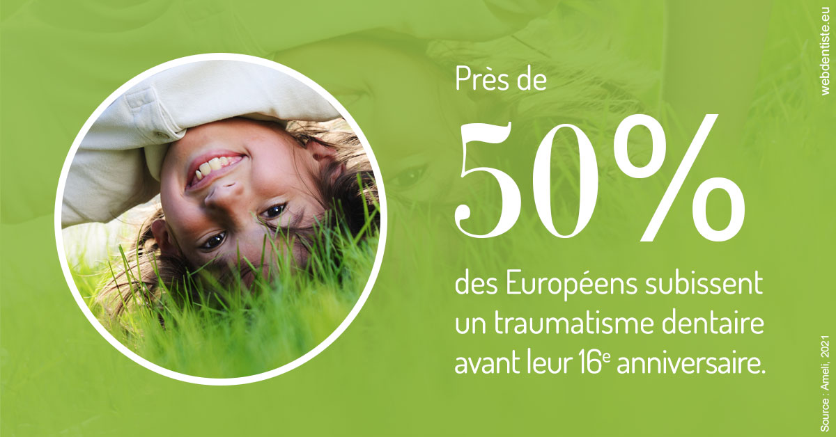 https://dr-laquille-sophie.chirurgiens-dentistes.fr/Traumatismes dentaires en Europe
