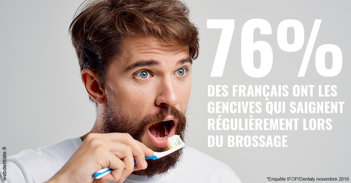 https://dr-laquille-sophie.chirurgiens-dentistes.fr/76% des Français 2