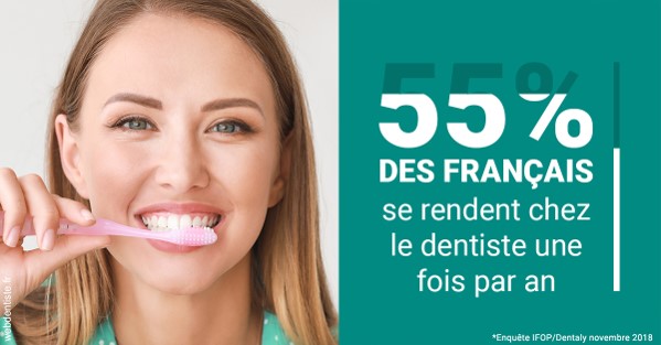 https://dr-laquille-sophie.chirurgiens-dentistes.fr/55 % des Français 2
