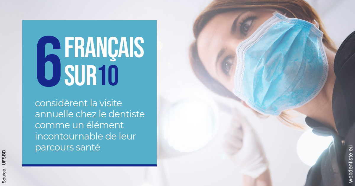 https://dr-laquille-sophie.chirurgiens-dentistes.fr/Visite annuelle 2