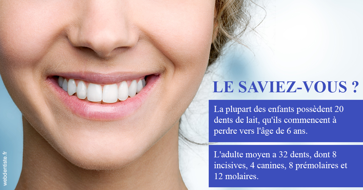 https://dr-laquille-sophie.chirurgiens-dentistes.fr/Dents de lait 1